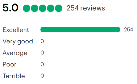 tripadvisor reviews anglesey